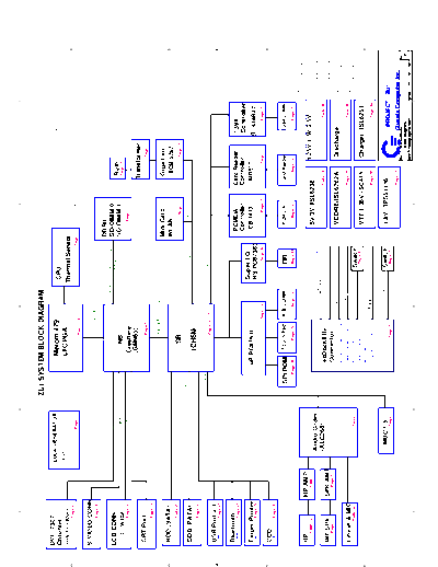quanta_zu1_r3b_schematics