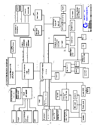 quanta_zc1_r1a_schematics