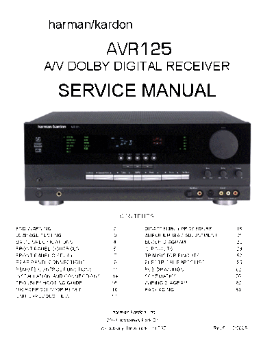 AVR-125
