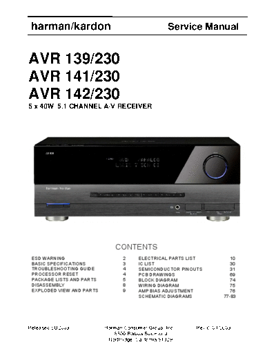 AVR-139 & 141 & 142 Rev 0