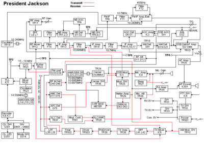 JAKSON(1)