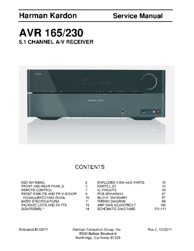 AVR-165 & 230