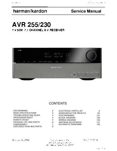 AVR-255 & 230