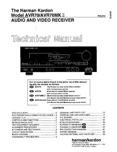 AVR-70 & 70MKII