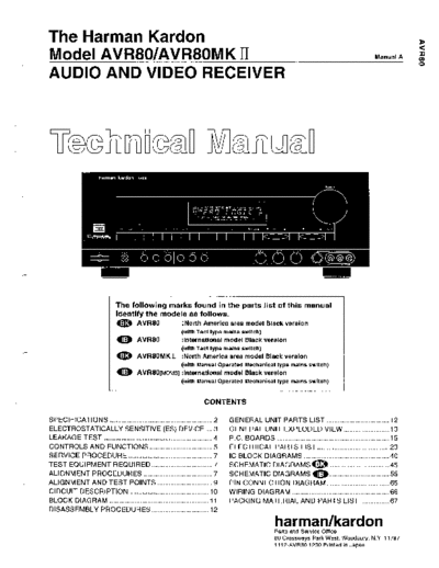 AVR-80 & 80 MKII