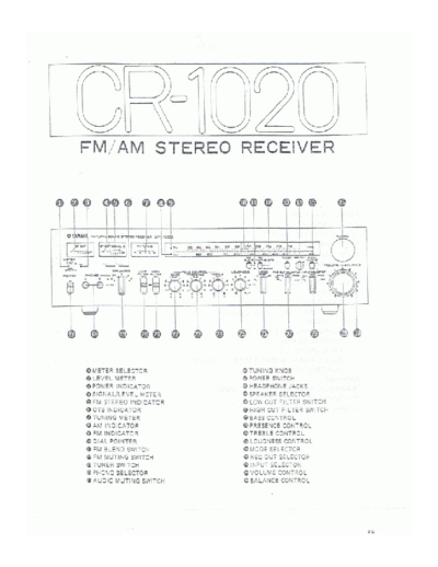 CR-1020