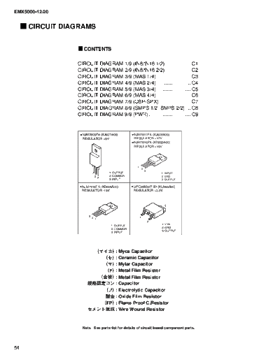 EMX5000-12