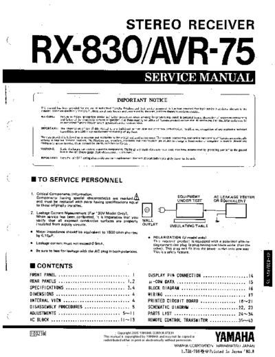 RX-830 & AVR-75