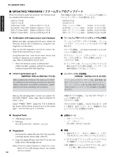 RXA3010_FIRMWARE