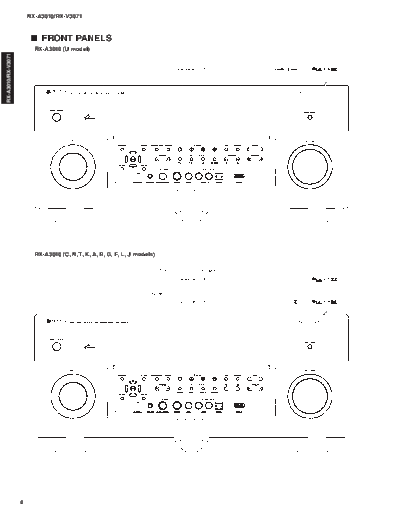 RXA3010_FRONT_PANELS