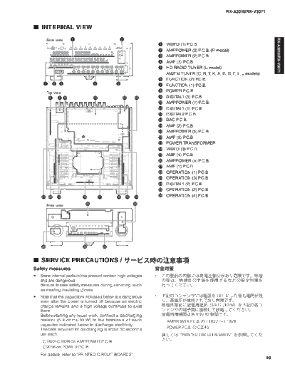 RXA3010_INTERNAL_VIEW