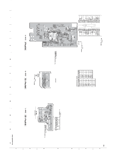 RXA3010_PCB_3_DIGI1_3