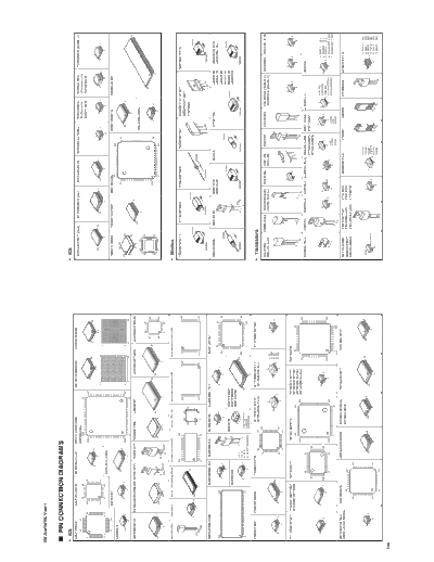 RXA3010_PIN