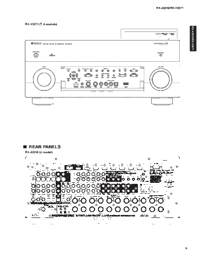 RXA3010_REAR_PANELS_1