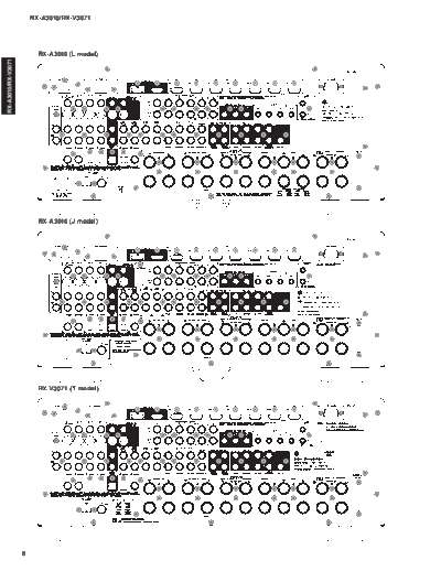 RXA3010_REAR_PANELS_3