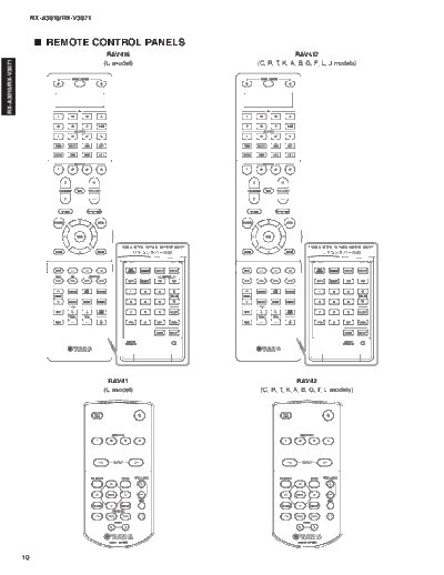 RXA3010_REMOCON_PANELS