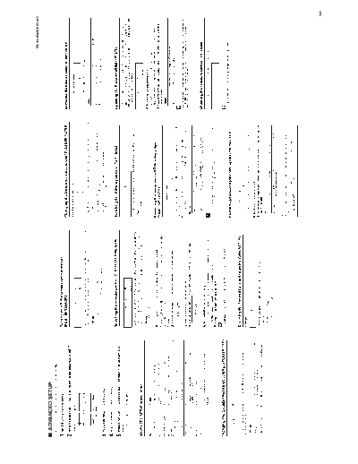 RXA3010_SETUP