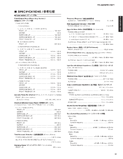 RXA3010_SPEC