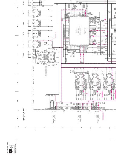 SCHE_PRINT_RXA3010_RXV3071_FUNC