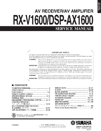 RX-V1600 & DSP-AX1600