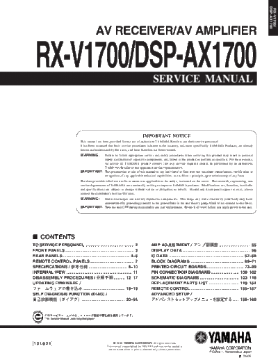 RX-V1700 & DSP-AX1700