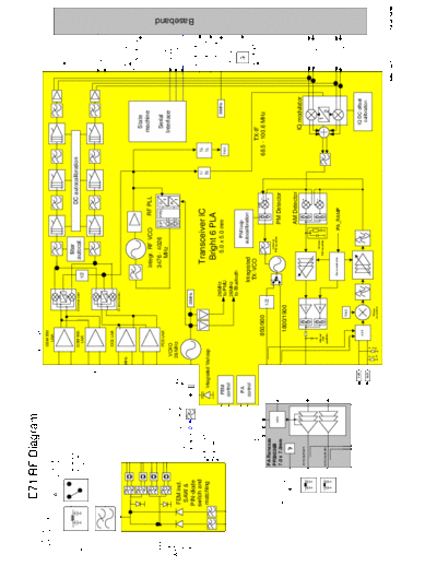 BENQ-SIEMENS E71 3