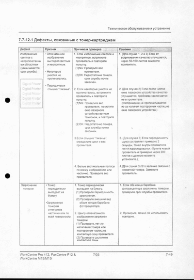 dokument