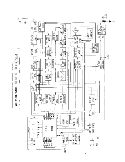 AE 5100
