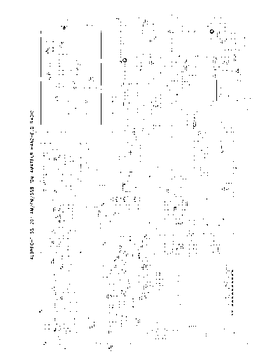 SS 201