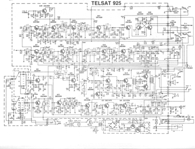 telsat