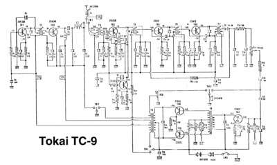 tokai_tc9_sch_gif