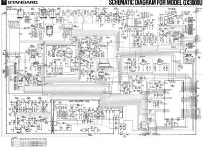 standard_gx3000u_sch_jpg