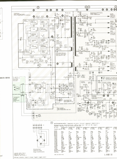 Metz Chassis 692
