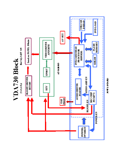 CT-730D-CIRCUIT BLOCK