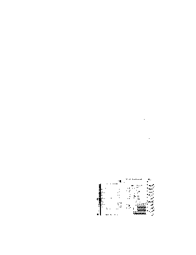 KB Principle