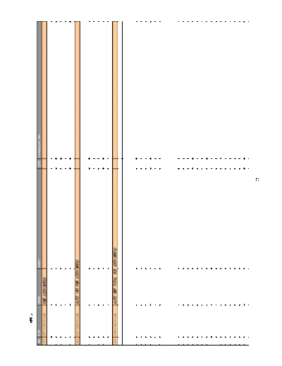 Part List MPEG, Servo