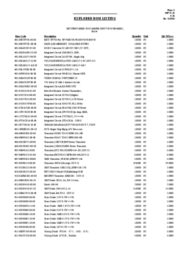 MMD 584  DVD PART LIST