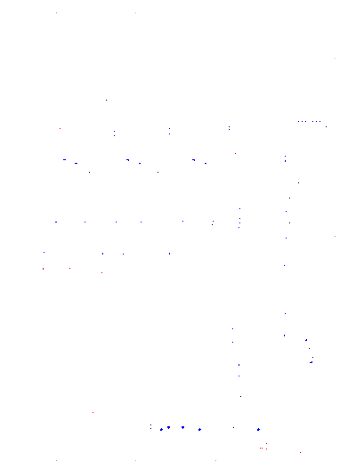 Power IC(power Board)