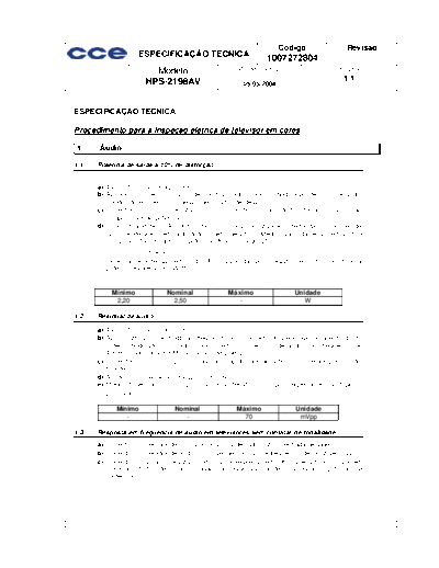 CCE HPS-2198AV
