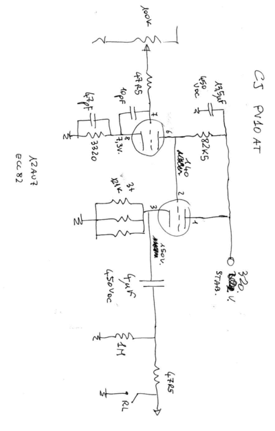 ConradJohnson_PV10