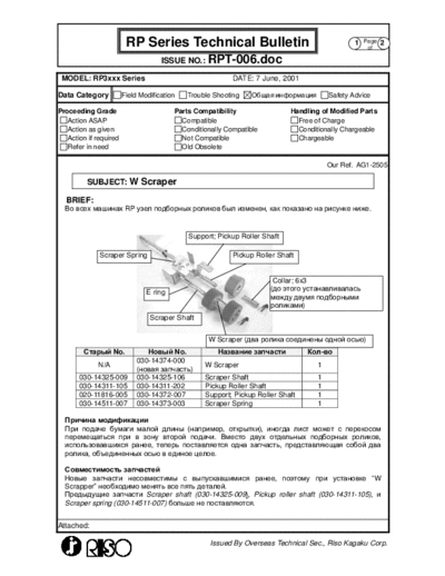RPT-006-rus