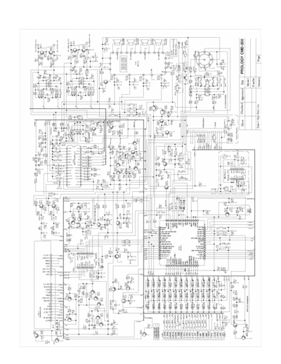 Prology CMD-200