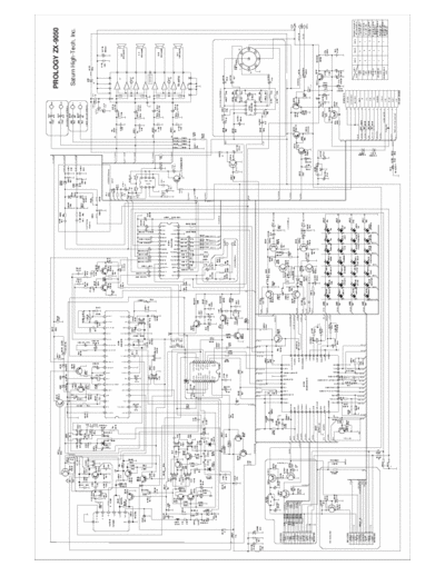 Prology ZX-9050