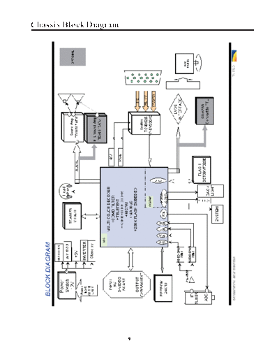 ERISSON 15LS01