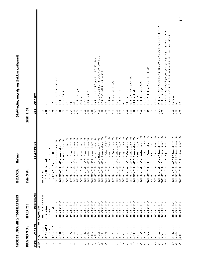 RC-753
