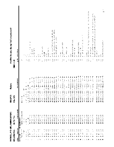 RC-754