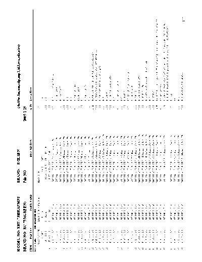 RC-755
