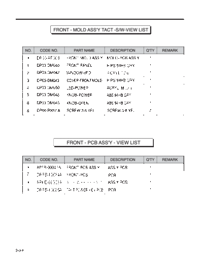 3-3-6-320