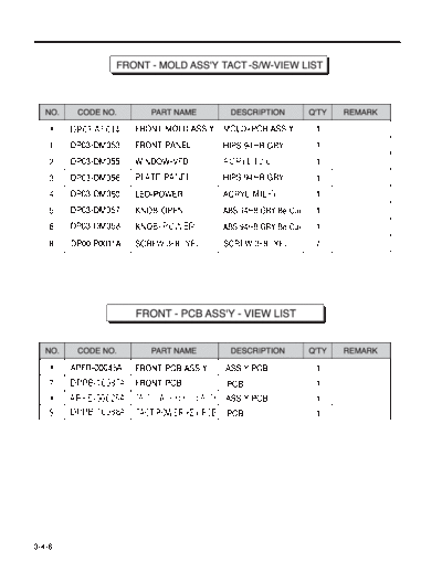 3-4-6-330