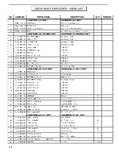 4-6
